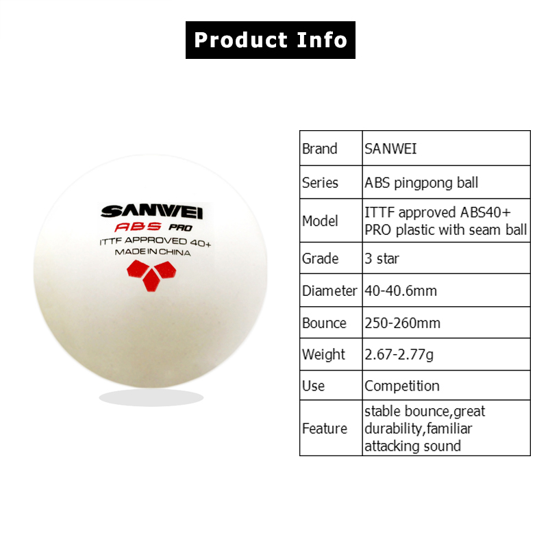 SANWEI ABS PRO 3-Star 40+ Piłk – Table Tennis Olympics recenzja i cena