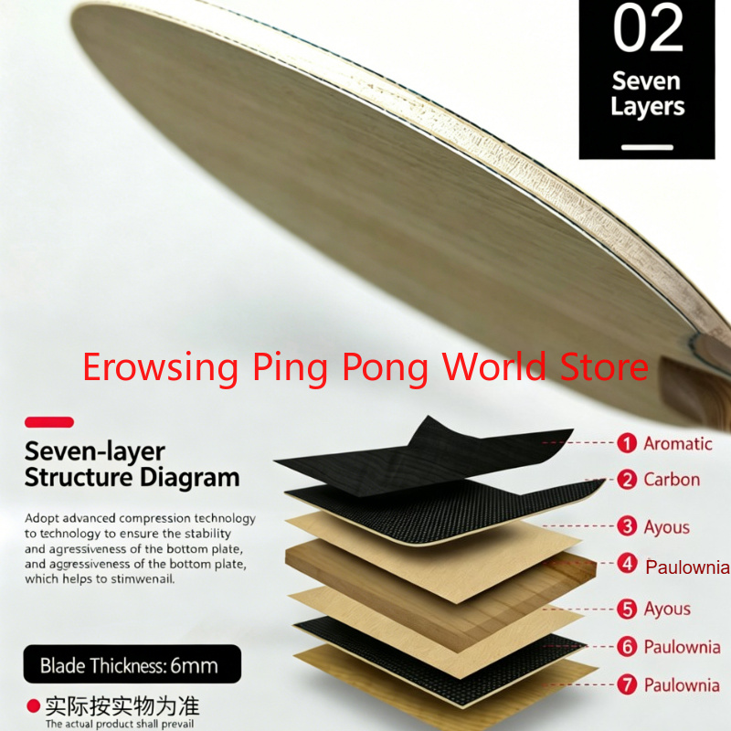 Drewno Shenlong ALC Carbon, 7- – Table Tennis In Japanese recenzja i cena