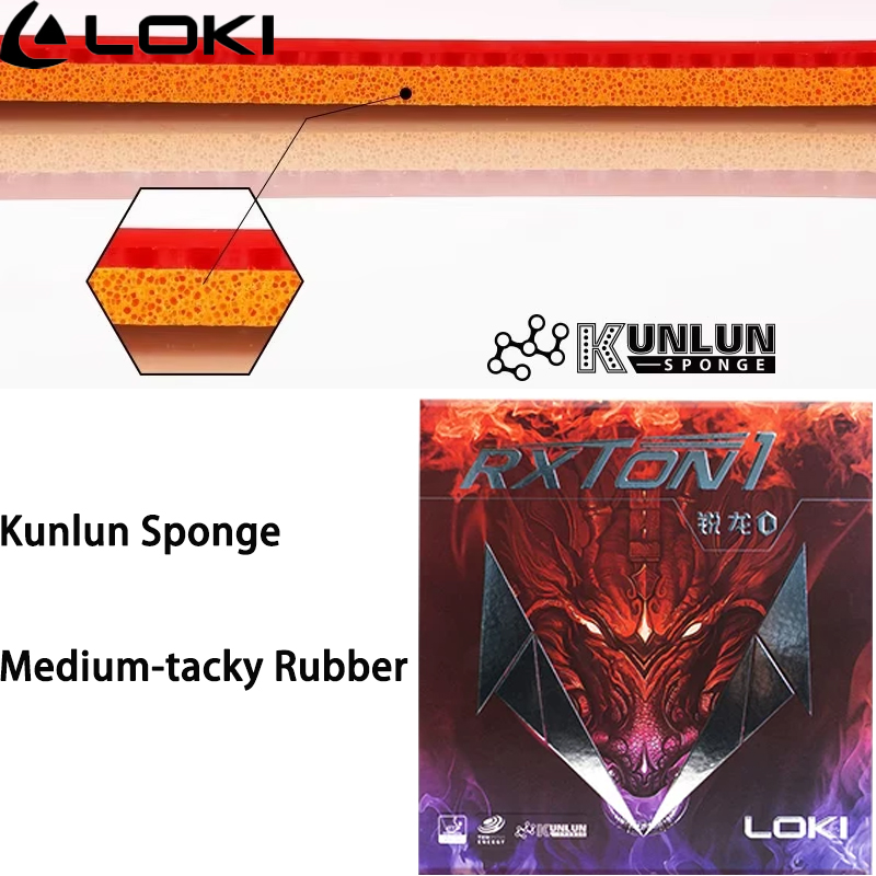 Guma do tenisa stołowego LOKI  – Table Tennis Loki recenzja i cena